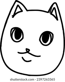 My cat and various emotions