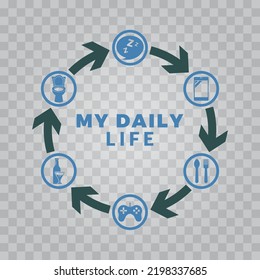 My daily life cycle symbols design vector illustration