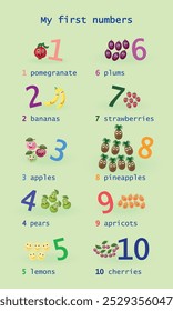 My first numbers poster, colorful illustration of numbers and fruit, children's visual aid for teaching numbers from one to ten