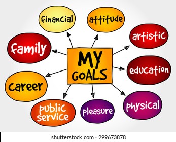 Personal Goals Images, Stock Photos & Vectors | Shutterstock