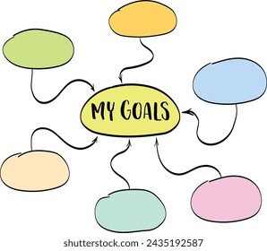 my goals, setting goals concept, blank flowchart or mind map vector sketch 