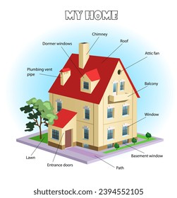 My home diagram. Building elements. Educational vector 3d illustration