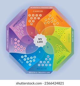 Mi vida - Rueda de la vida - Diagrama - Herramienta de entrenamiento en colores arcoiris