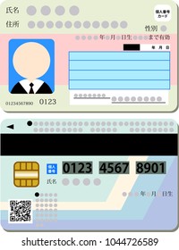 My number card
