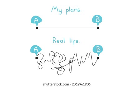 My plans vs Reality or real life, Hard and easy Way, Road from point A to  B. Vector flat illustration on isolated white background.