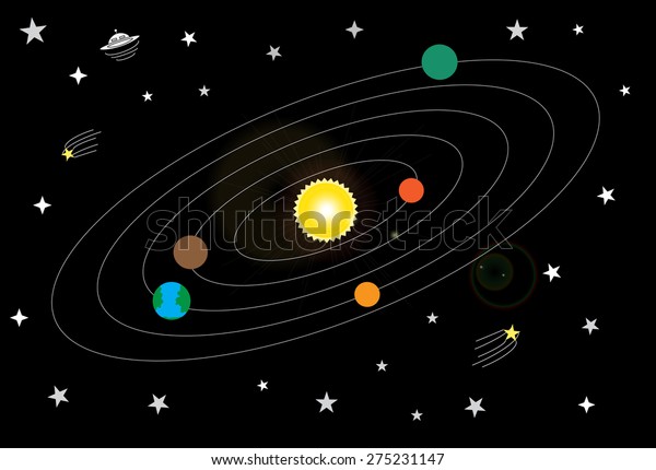 My Solar System Space We Live Stock Vector Royalty Free