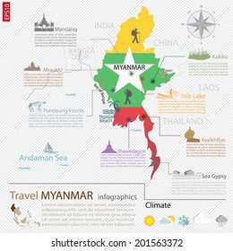 Myanmar abstract info graphics element for traveling, vector illustration (EPS10)