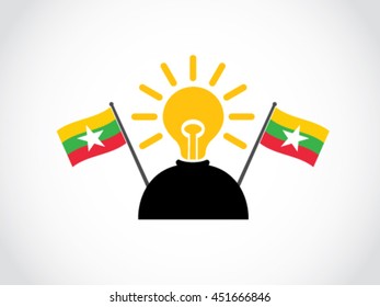 Myanmar Bright Idea People