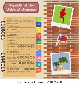 Myanmar (Burma)  infographics, statistical data, sights. Vector illustration