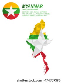 Myanmar flag overlay on Myanmar map with polygonal style.(EPS10 art vector)