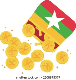 Myanmar Flagge, handgezeichnet, myanma kyat, handgezeichnet