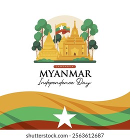 Myanmar Independence day 4th January 2025 greeting banner with Myanmar national flag and culture illustration. Myanmar background vector illustration