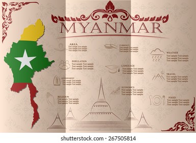 Myanmar infographics, statistical data, sights. Vector illustration