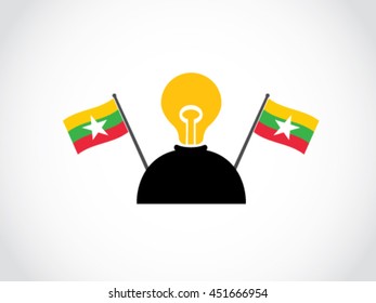 Myanmar Lack Of Idea People