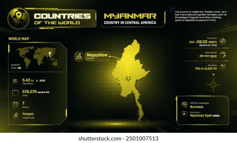 Myanmar Map Detailed Insights on Geography, Population and Key Facts-Vector Design