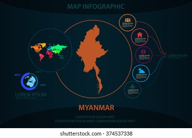 myanmar map infographic