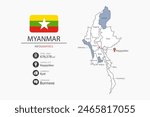 Myanmar map infographic elements with flag of city. Separate of heading is total areas, Currency, Language and the capital city in this country. Vector illustration.