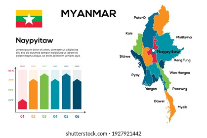 Myanmar map. Vector image of a global map in the form of regions of Myanmar regions. Country flag. Infographic timeline. Easy to edit