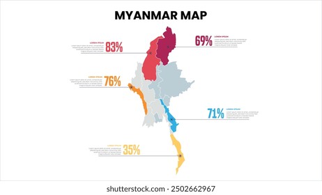 Myanmar Modern Map Percentage Infographic Template, Detailed infographic map of Myanmar