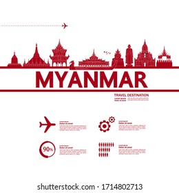 Myanmar travel destination grand vector illustration. 