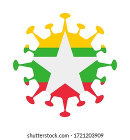 Myanmar's flag inside a virus symbol. Vector illustration.