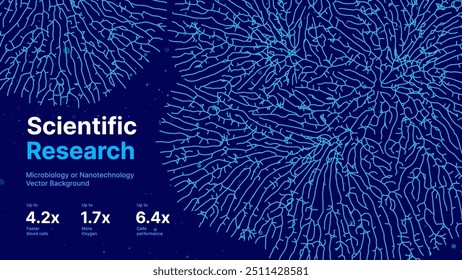 Mycelium Fungus Macro Pattern. Fungus Scientific Medical Research Background. Science Macro Pattern Backdrop. Futuristic Plant Microbiology Healthcare. Vector Illustration.