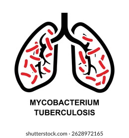 Mycobacterium tuberculosis ícone isolado vetor. Pulmões da pessoa infectada, Doença respiratória, infecção no órgão interno humano, medicina e tratamento. Sintomas e consciência, doença pulmonar