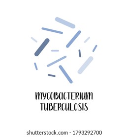 Mycobacterium tuberculosis. Pathogenic bacteria, causative agent of tuberculosis. Morphology. Microbiology. Vector flat illustration