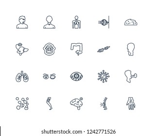 Myelitis, Listeriosis, Legionellosis, Huntington's disease, Mad cow Hypermetropia, Hypotonia, Interstitial cystitis outline vector icons from 20 set