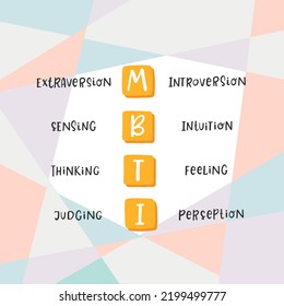 Myers-Briggs type indicator. MBTI psychological test. Introversion, extraversion, feeling, judging, sensing, intuition, thinking, perceiving. Flat vector isolated illustration