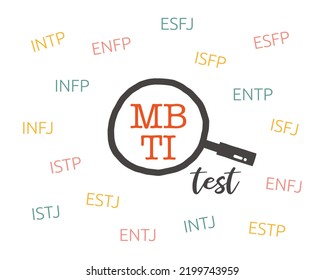 Myers-Briggs type indicator. MBTI psychological test and magnifier. Introversion, extraversion, feeling, judging, sensing, intuition, thinking, perceiving. Flat vector isolated illustration