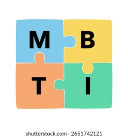 Indicador de tipo Myers-Briggs na forma do quebra-cabeça. Teste psicológico MBTI. Introversão, extraversão, sentimento, julgamento, sensação, intuição, pensar, perceber.