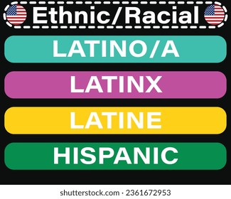 MyHispanicHeritage Ethnic or Racial in America. #MyHispanicHerit #ethnic #racial