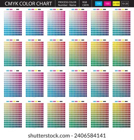 Conjunto de gráficos de color de proceso MYK 2