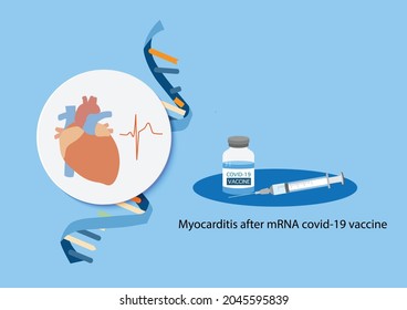 Myocarditis after mRNA covid-19 vaccination. Rare side effect common seen in children. 