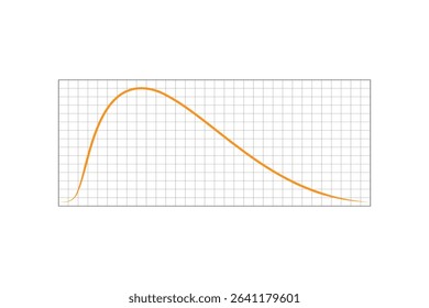 Myogram, Muscle Response of a Single Stimulation Science Design. Vector Illustration.	