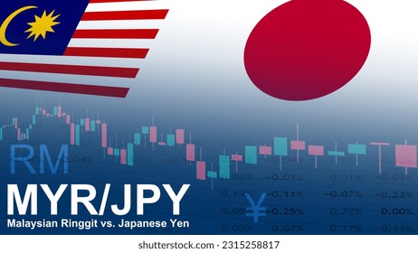 MYRJPY pair in the forex market. Trading screen background. Market graph of candlestick, Flag, Currency symbol, and Price changes quotation. Acronym MYR - Malaysian Ringgit. Acronym JPY- Japanese Yen.