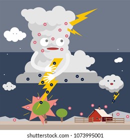 The mysteries of lighting, how clounds create lighting and thunder 