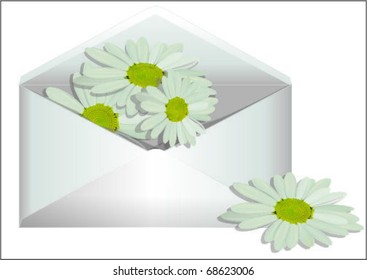 The mysterious post message with colours