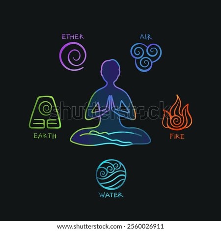 A mysterious vector poster illustrating the connection between body and the five natural forces, encircling person practicing yoga in lotus pose. Nice for yoga and spiritual themed designs.