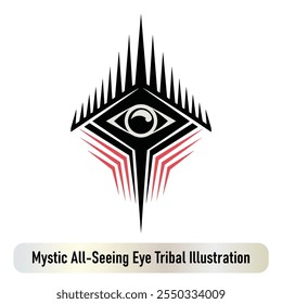 Mystic All-Seeing Eye Tribal Illustration – Game, Ghost Eyes, Pattern Sticker Printable and Editable Pro Vector