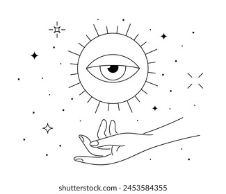 Mystic celestial eye in summer solstice sign levitate over woman hand. Spirituality equinox holiday linear symbol. Esoteric tattoo or logo outline sketch. Boho summertime style vector eps logotype