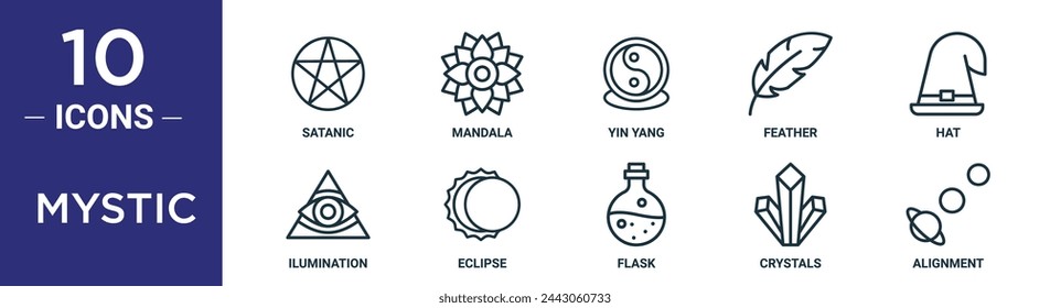 mystic outline icon set includes thin line satanic, mandala, yin yang, feather, hat, ilumination, eclipse icons for report, presentation, diagram, web design