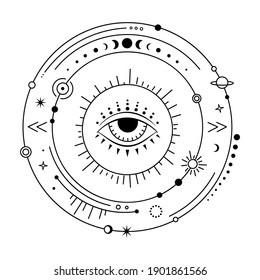 Sistema solar místico con ojo malvado, planetas, órbita, estrella, fases de luna. Elementos de diseño celeste al estilo boho. Ilustración vectorial de astrología alquimista. Universo estotérico en forma de contorno.