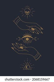 Mystical boho poster. Elegant art with evil eye and hands of fortune teller. Spiritualistic ritual or prediction of future. Magical design element for postcards. Cartoon flat vector illustration