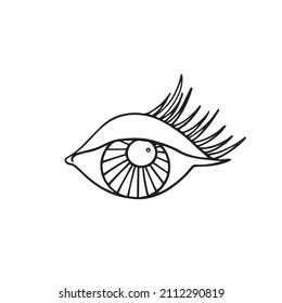 Mystical drawing: Circle of a phase of the eye one. Eye of Providence. Sacred geometry, religion, spirituality, occultism. Print, t-shirt, card. Celestial bodies design
