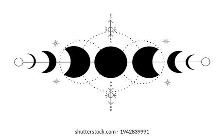 Mystical drawing. Phase of moon,Alchemy, Megic,Esoteric. Vector illustration 