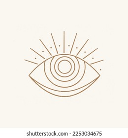 Mystical evil eyes celestial boho bundle. Minimalist vector bohemian linear illustration. Hand-drawn art for prints, posters, cards, logo designs, and tattoos.