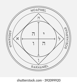 Mystical Figure of Solomon the king. The Fifth Pentacle of Saturn. The name of God in Hebrew inside. Round the four sides of the Square are the Names of the Angels.