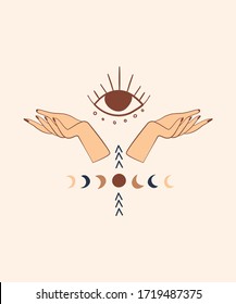 Mystical hand drawn illustrations. Moon Phase symbol, magic hands, evil eye elements. Occult Art concept. 